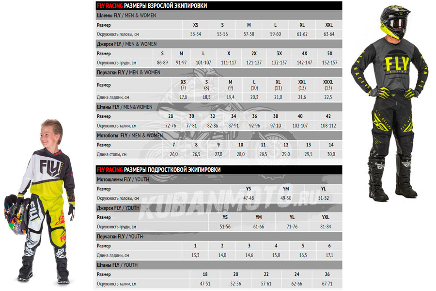 Размеры экипировка