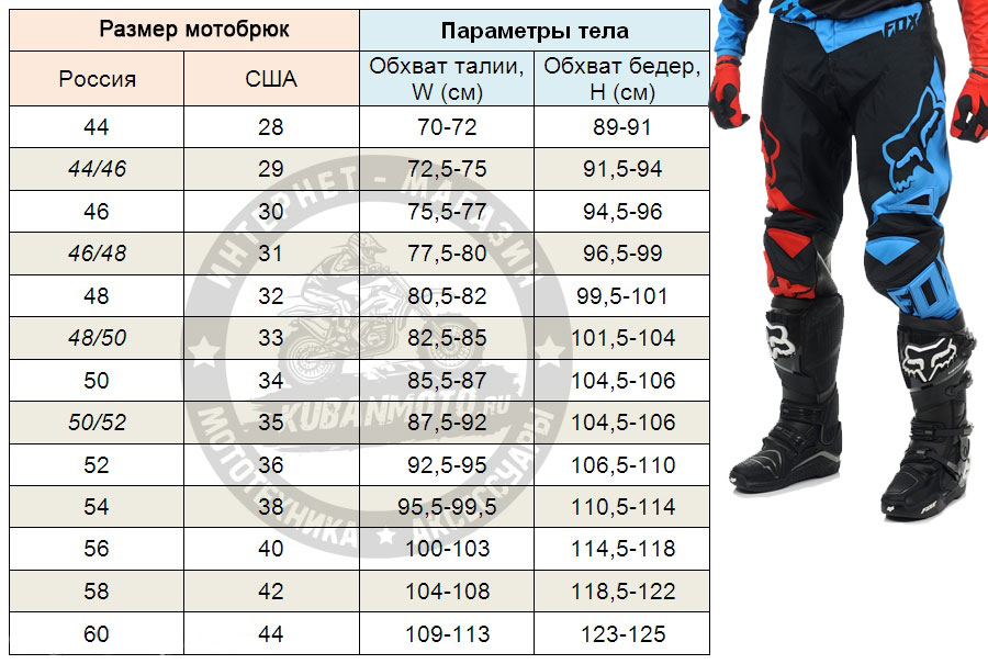Мотобрюки размер